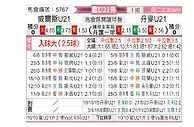 [欧青外] 威尔士U21vs丹麦U21