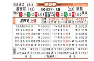 [国际友] 墨西哥vs韩国
