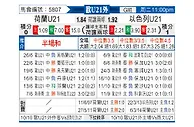[欧青外] 荷兰U21vs以色列U21