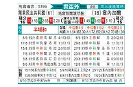 [世杯外] 刚果民主共和国vs塞内加尔