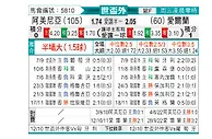 [世杯外] 亚美尼亚vs爱尔兰