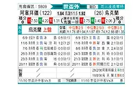 [世杯外] 阿塞拜疆vs乌克兰