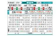 [世杯外] 玻利维亚vs巴西