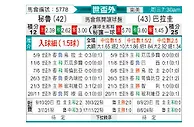 [世杯外] 秘鲁vs巴拉圭