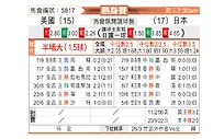 [国际友] 美国 vs 日本