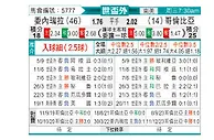 [世杯外] 委内瑞拉vs哥伦比亚