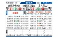 [欧青外] 北马其顿U21vs意大利U21