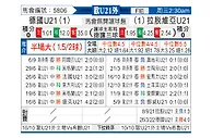 [欧青外] 德国U21vs拉脱维亚U21