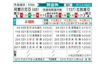 [世杯外] 阿尔巴尼亚vs拉脱维亚