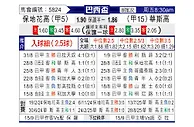 [巴西杯] 博塔弗戈vs瓦斯科达伽马