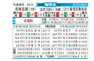 [阿甲] 贝尔格拉诺vs圣胡安圣马丁
