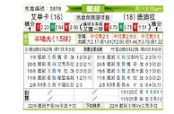 [葡超] 艾华卡vs通德拉