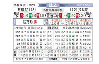 [法乙] 布洛涅vs拉瓦勒