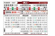 [西乙] 拉斯帕尔马斯vs皇家社会B队