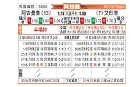[阿酋超] 阿积曼vs阿巴塔