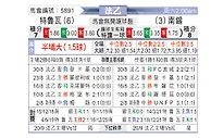 [法乙] 特鲁瓦vs南锡