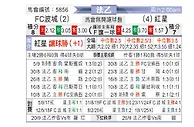 [法乙] 波城 vs 红星