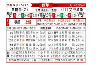 [西甲] 毕尔巴鄂竞技vs阿拉维斯