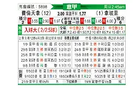 [意甲] 佛罗伦萨vs那不勒斯