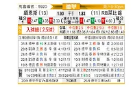[德甲] 美因茨vsRB莱比锡