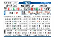 [英超] 纽卡斯尔联vs狼队