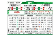 [意甲] 卡利亚里vs帕尔马