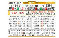 [德甲] 柏林联合vs霍芬海姆