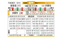 [德甲] 海登海姆vs多特蒙德
