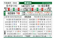 [墨超] 内卡萨vs华雷斯