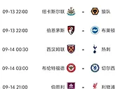 英超第4轮今晚开打，赛事全预测，曼联要暴打曼城吗？