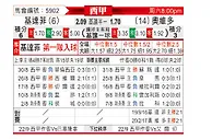 [西甲] 赫塔菲vs皇家奥维耶多