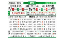 [意甲] 尤文图斯vs国际米兰