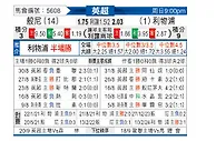 [英超] 伯恩利vs利物浦