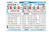 [法甲] 斯特拉斯堡vs勒阿弗尔