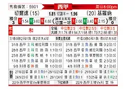 [西甲] 塞尔塔vs赫罗纳