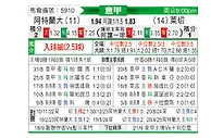 [意甲] 亚特兰大vs莱切