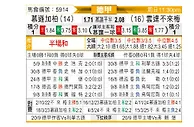 [德甲] 门兴格拉德巴赫vs云达不莱梅