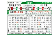 [意甲] 萨索洛vs拉齐奥