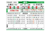 [意甲] 比萨vs乌迪内斯