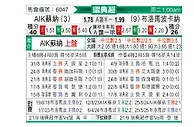 [瑞典超] 索尔纳vs布洛马波卡纳