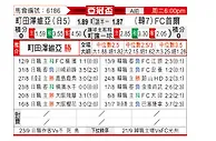 [亚冠] 町田泽维亚vsFC首尔