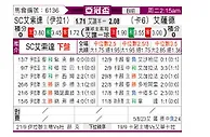 [亚冠杯] 巴格达警察vs萨德