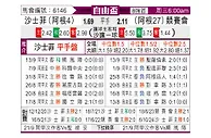 [自由杯] 萨斯菲尔德vs竞技俱乐部
