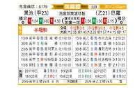 [英锦赛] 布莱克浦vs巴洛