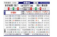 [美联杯] 纳什威尔vs费城联合