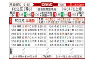 [亚冠] 江原FCvs上海申花