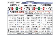 [法乙] 布洛涅vs巴斯蒂亚