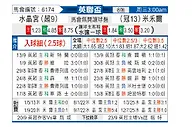 [英联杯] 水晶宫vs米尔沃尔