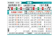 [欧冠] 皇家马德里vs马赛