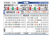 [美职联] 迈阿密国际vs西雅图海湾人